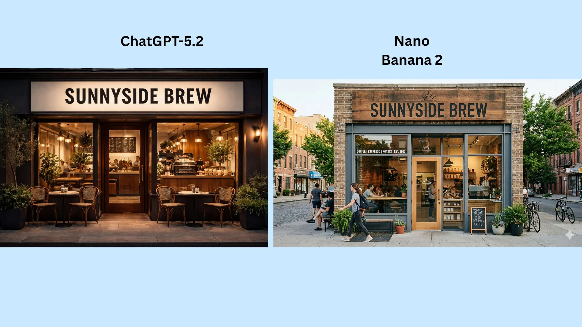 chatgpt vs nano banana 2